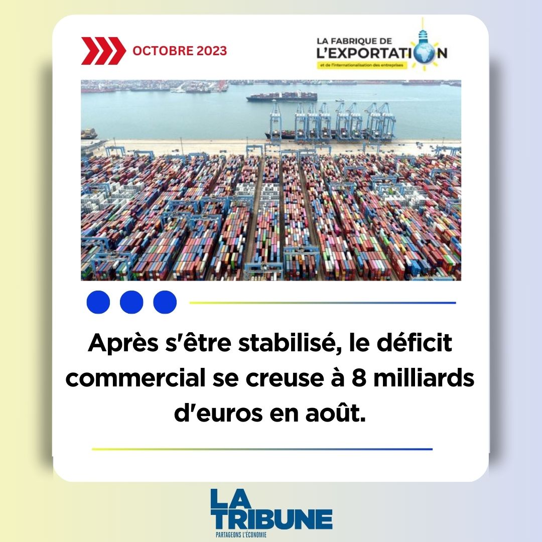 Après s’être stabilisé, le déficit commercial se creuse à 8 milliards d’euros en août